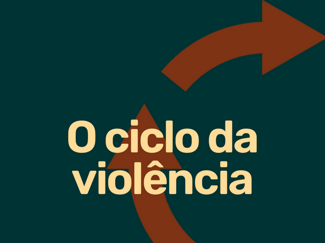 Capa do post O ciclo da violência